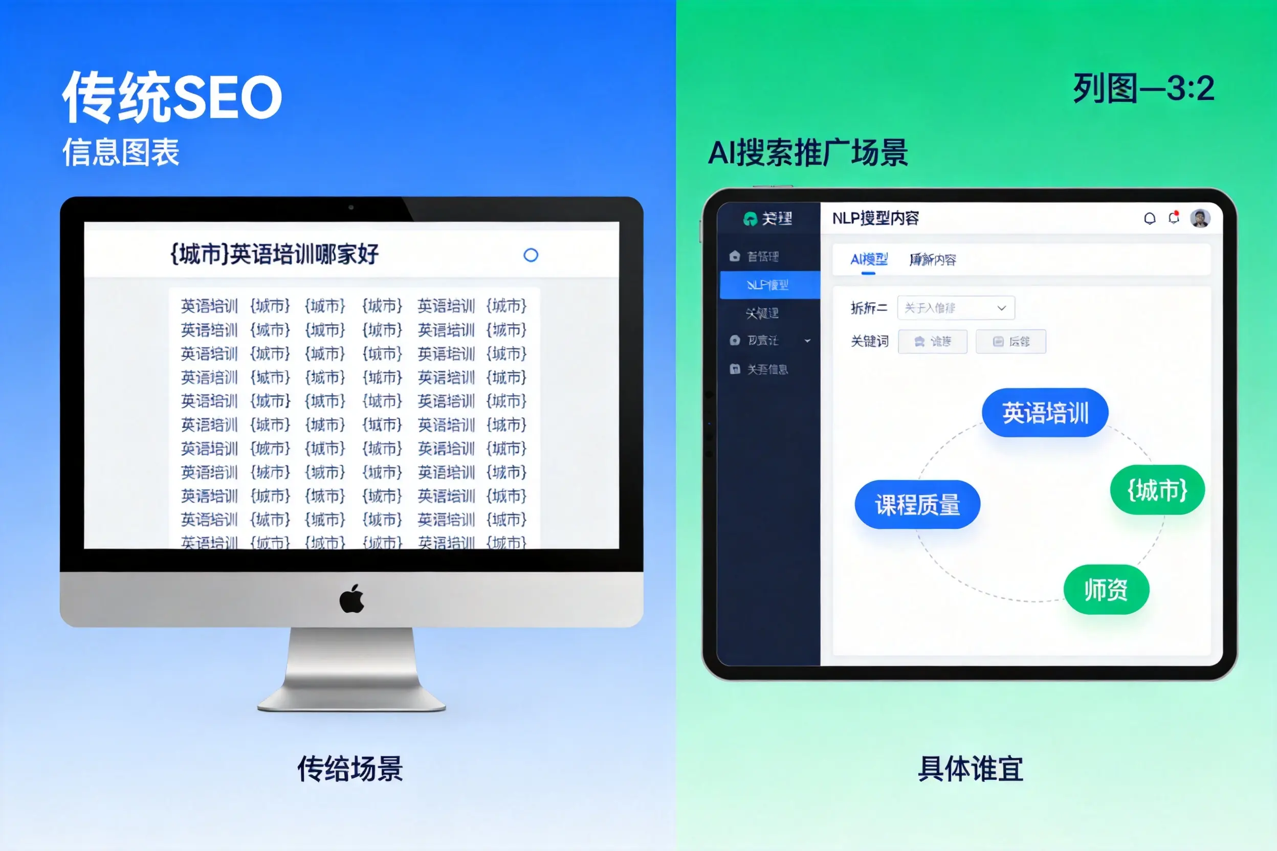 AI搜索推广和传统SEO有何区别?黔西南企业选型指南