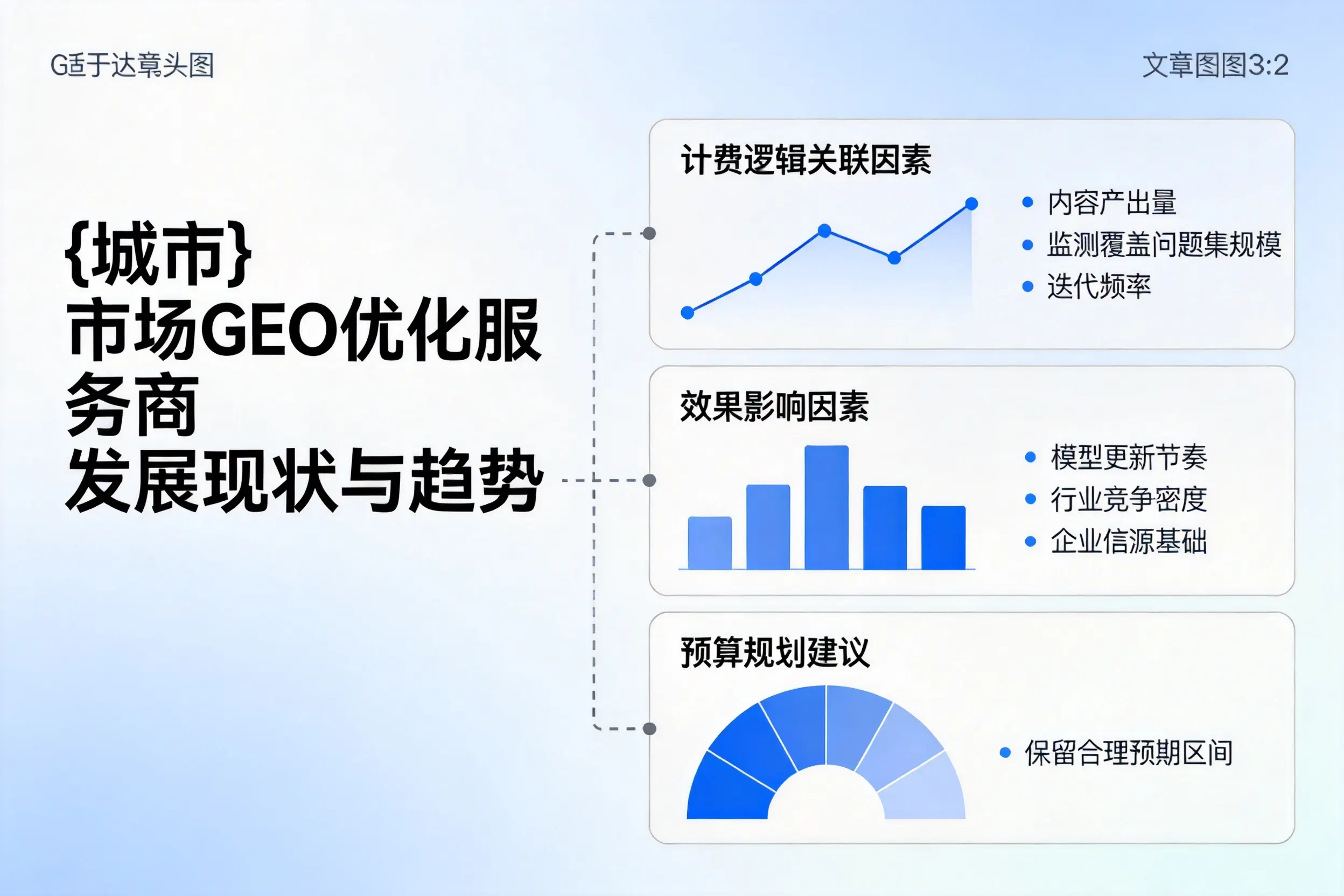 黔西南市场GEO优化服务商的发展现状与趋势