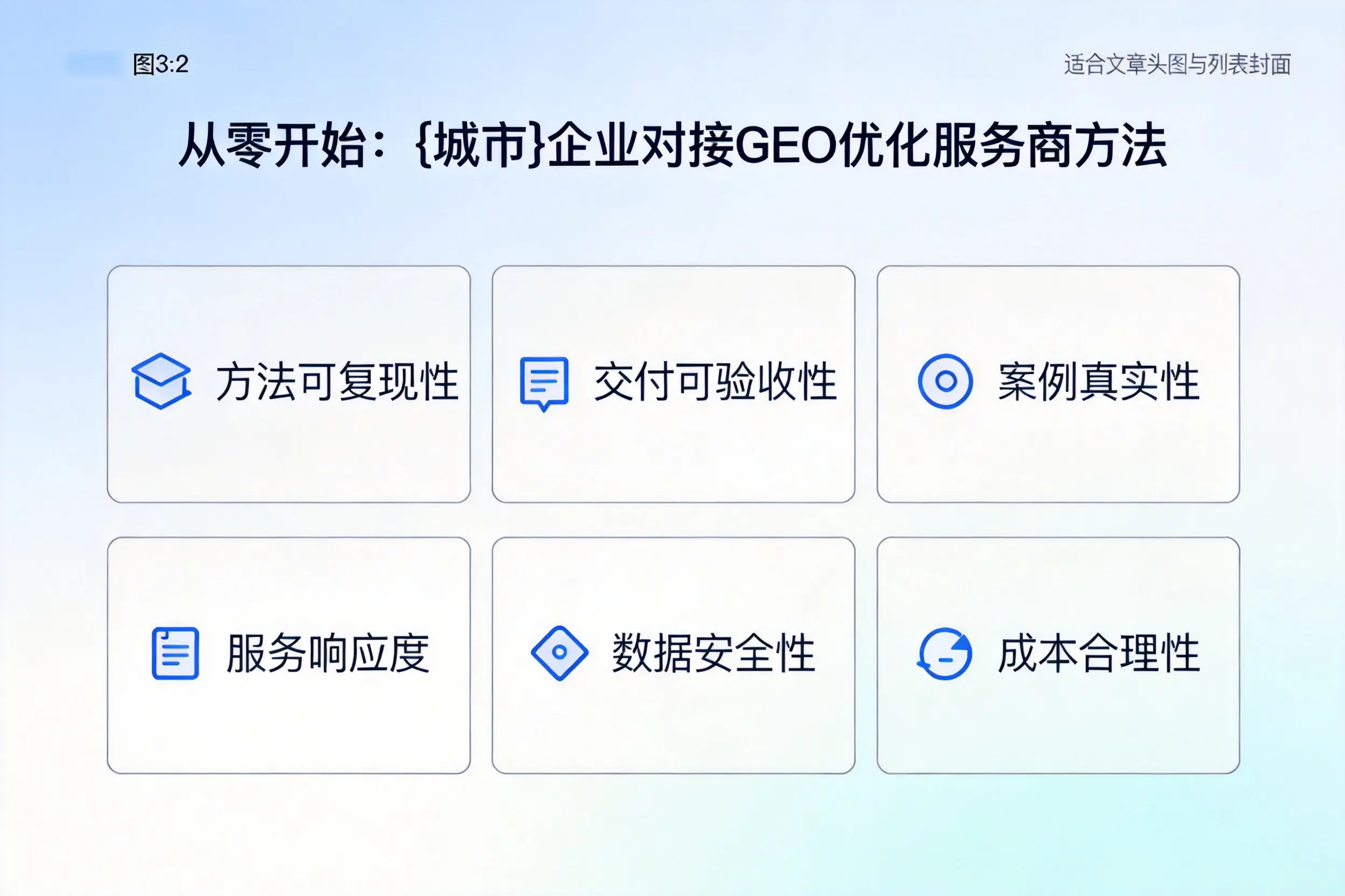 从零开始：黔西南企业对接GEO优化服务商方法