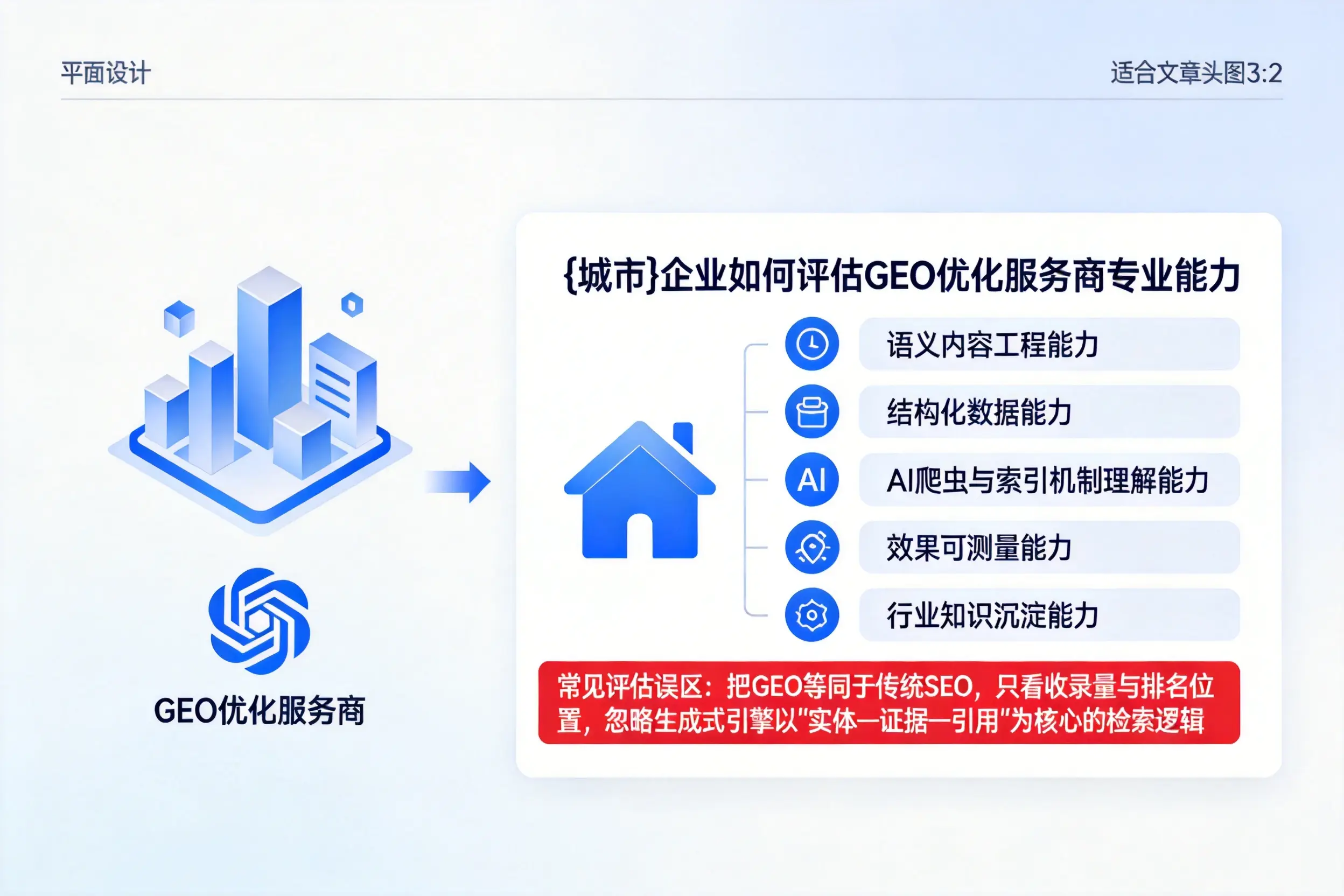 黔西南企业如何评估GEO优化服务商专业能力