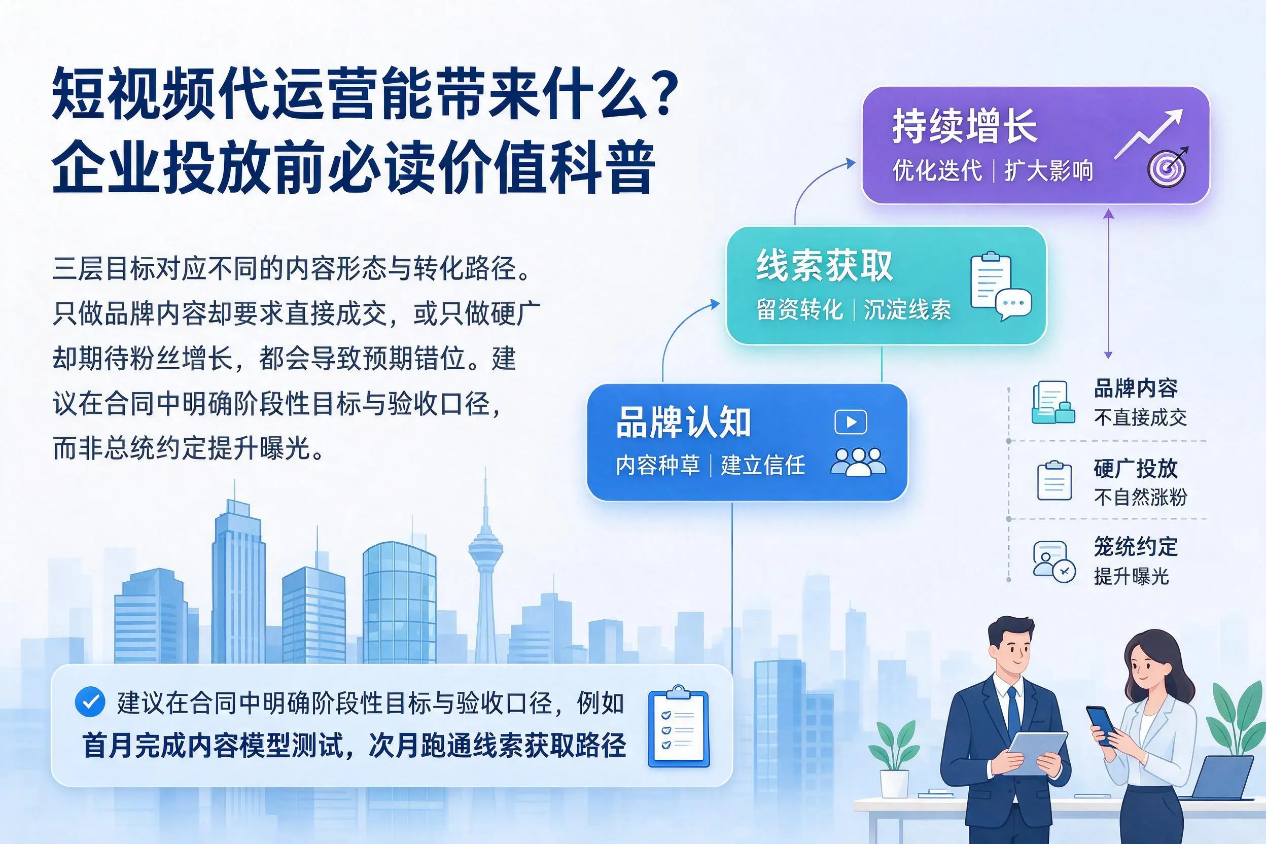 短视频代运营能带来什么?黔西南企业投放前必读价值科普