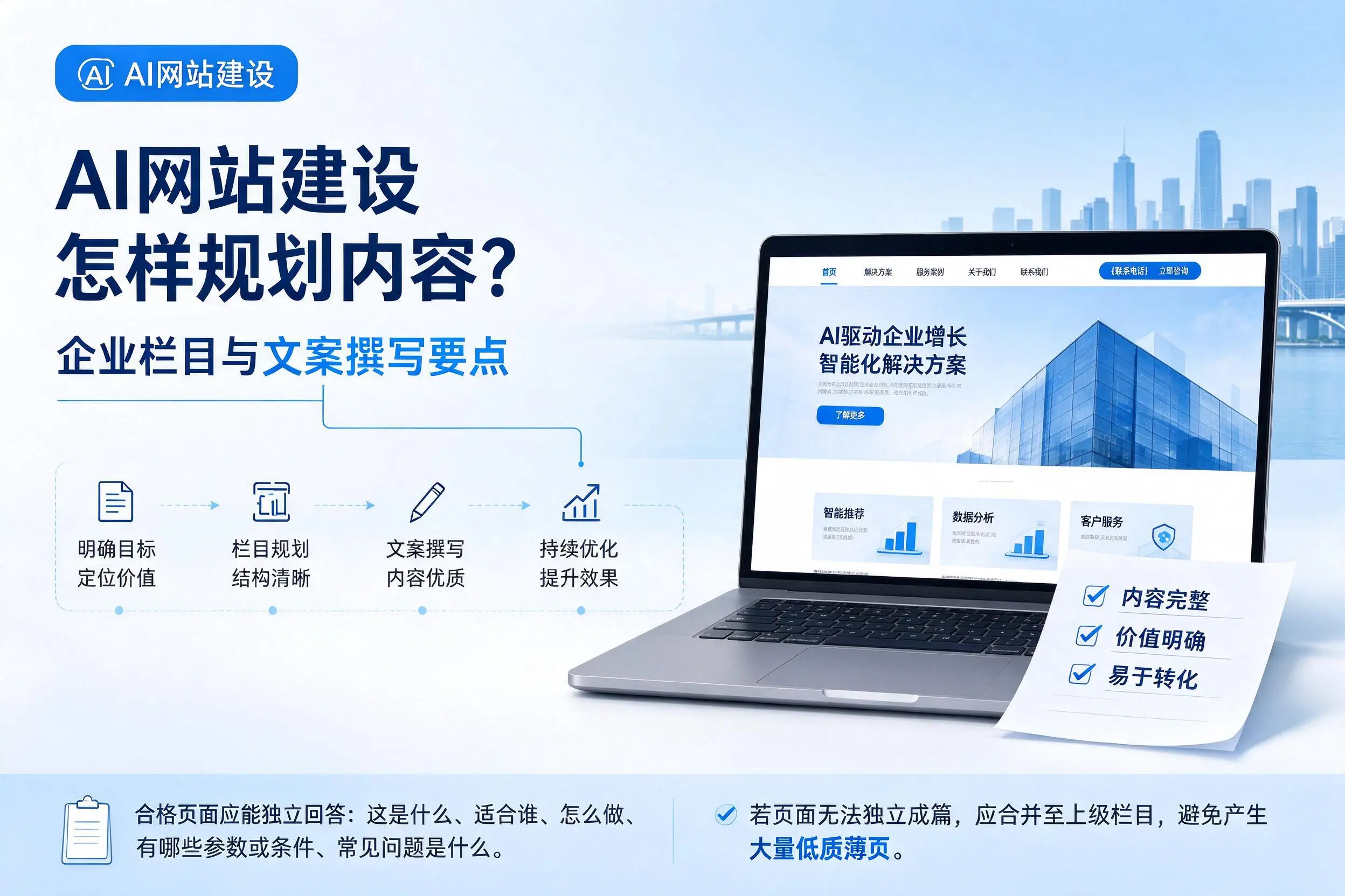 AI网站建设怎样规划内容？黔西南企业栏目与文案撰写要点