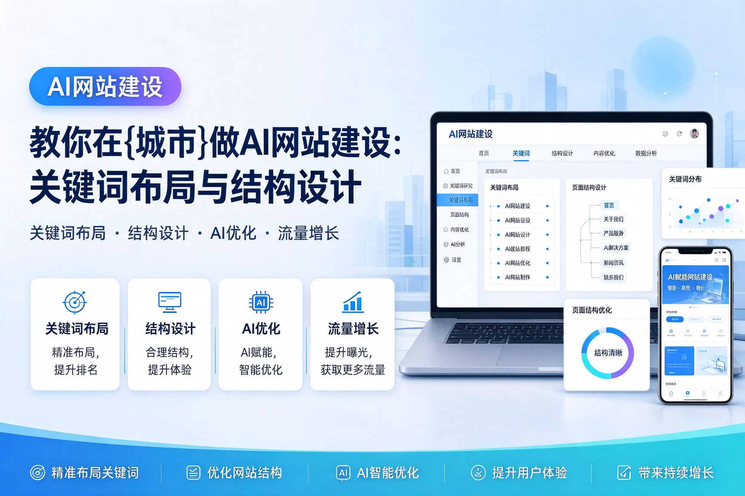 教你在黔西南做AI网站建设:关键词布局与结构设计